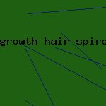 growth hair spironolactone